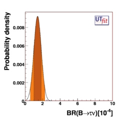 Experimental likelihood of B to &tau; &nu;